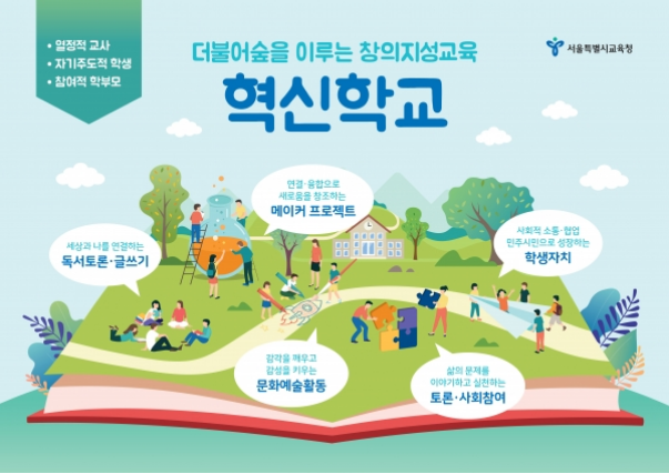 공립학교, 혁신학교, IB학교의 차이점 알아보기