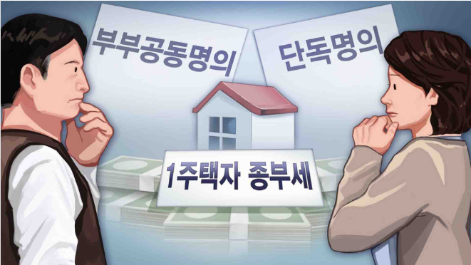 부부 공동명의 주택의 종부세 특례와 1세대 1주택 요건 안내