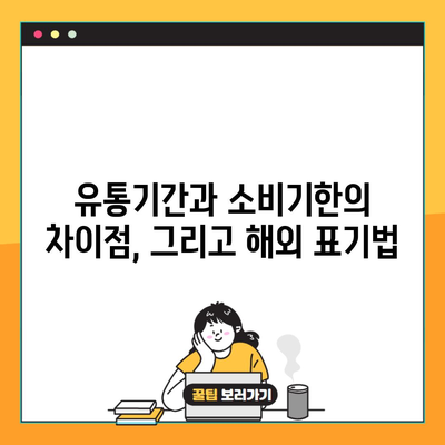 유통기간과 소비기한의 차이점, 그리고 해외 표기법