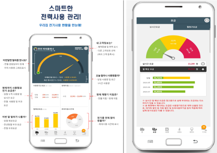 스마트한 전기 관리의 시작, 한전 파워플래너 앱 100% 활용하기