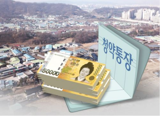 2024년 청약 통장 가입부터 당첨까지: 새로운 변경사항 포함 완벽 가이드