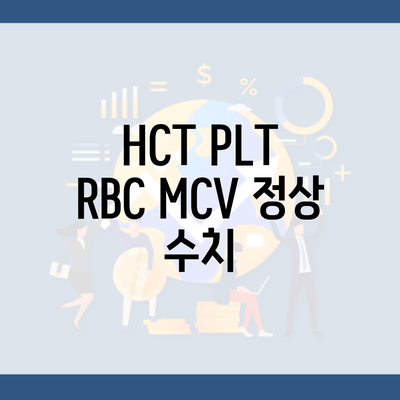 HCT PLT RBC MCV 정상 수치