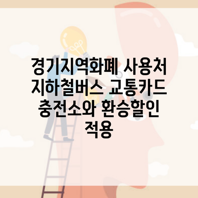 경기지역화폐 사용처 지하철버스 교통카드 충전소와 환승할인 적용