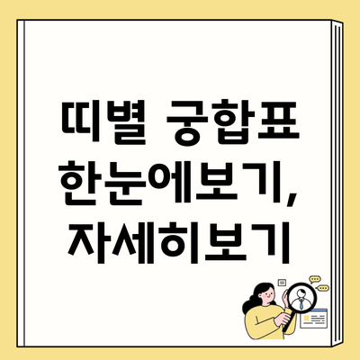 띠별 궁합표 한눈에보기, 자세히보기