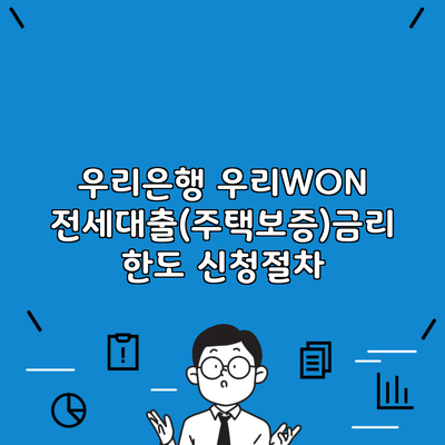 우리은행 우리WON 전세대출(주택보증)금리 한도 신청절차