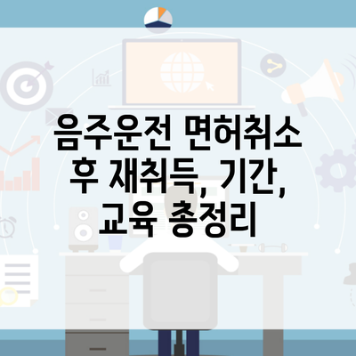 음주운전 면허취소 후 재취득, 기간, 교육 총정리