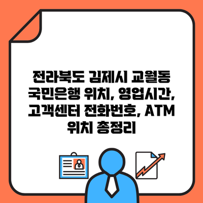 전라북도 김제시 교월동 국민은행 위치, 영업시간, 고객센터 전화번호, ATM 위치 총정리