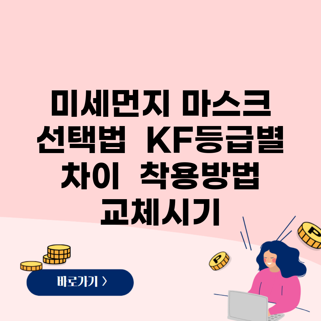 미세먼지 마스크 선택법 | KF등급별 차이 + 착용방법 + 교체시기