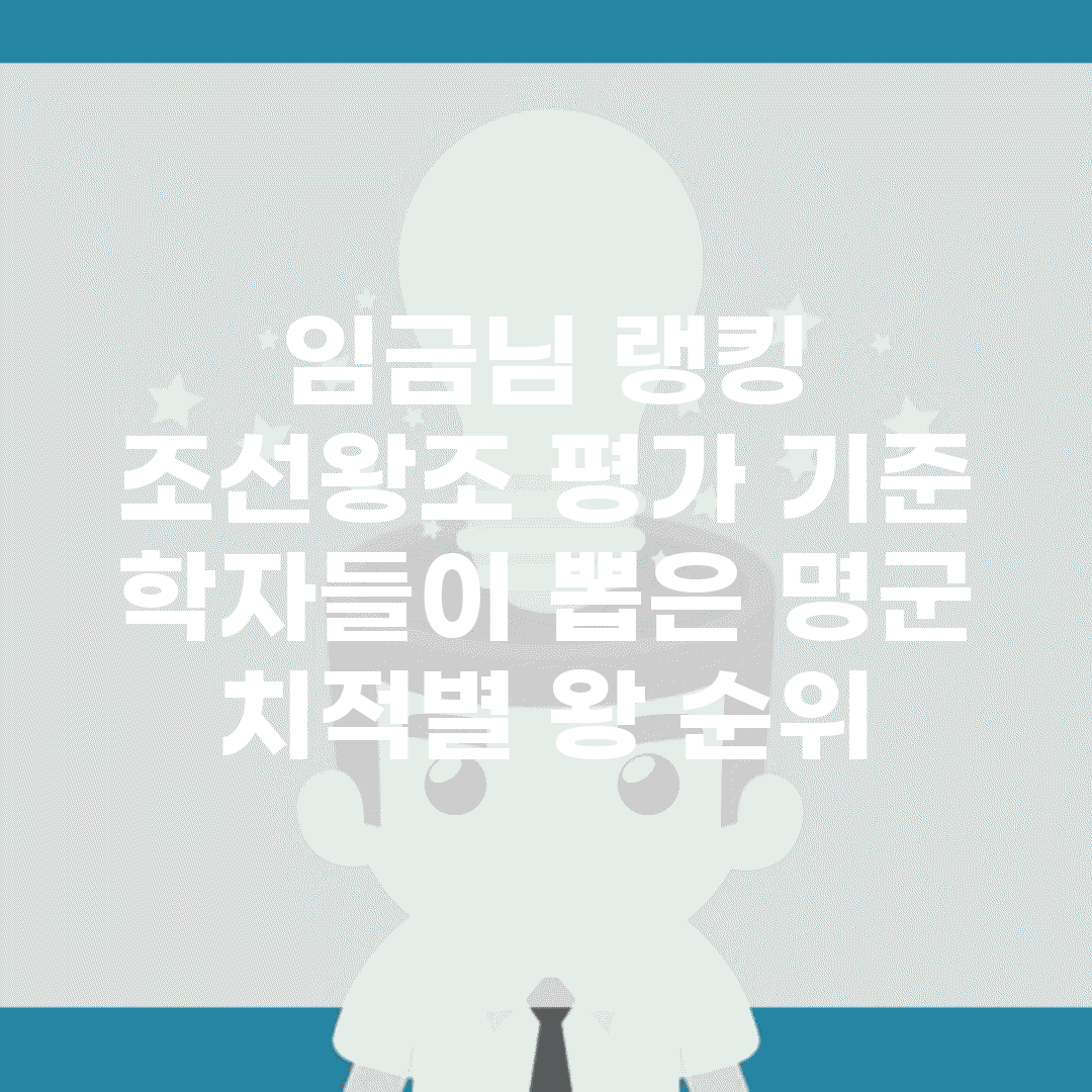 임금님 랭킹 조선왕조 평가 기준 | 학자들이 뽑은 명군 | 치적별 왕 순위