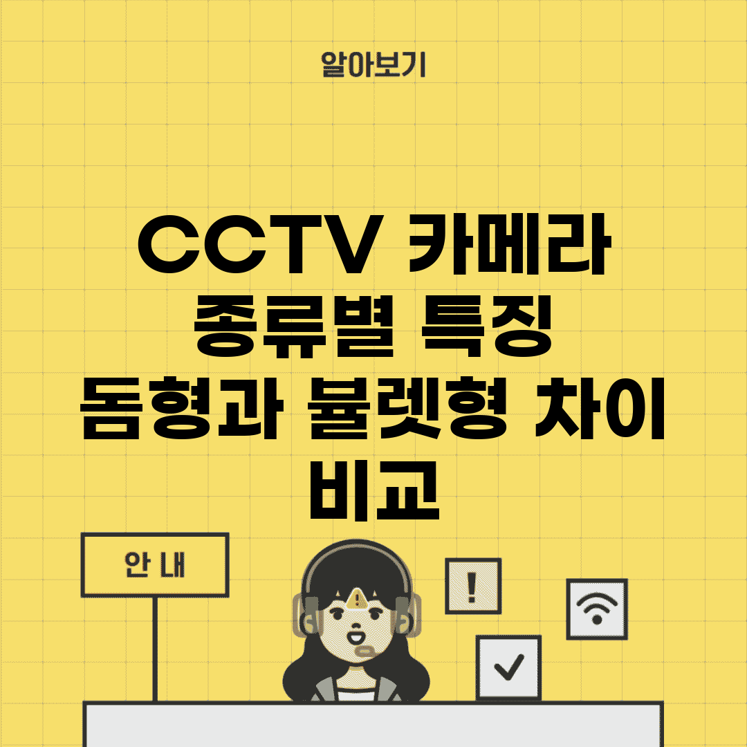 CCTV 카메라 종류별 특징 | 돔형과 뷸렛형 차이 비교