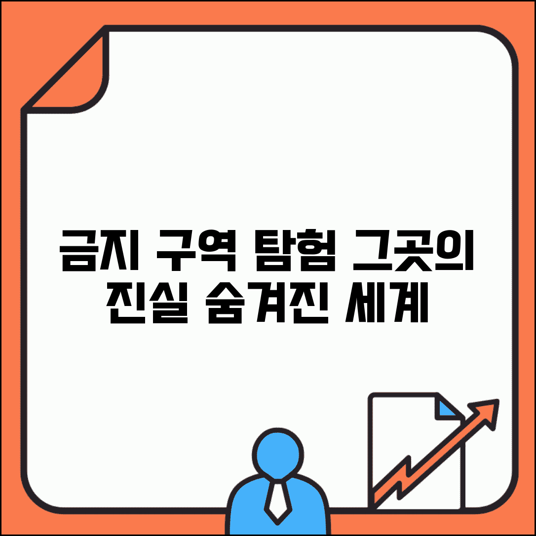 방문 금지 구역 탐험 정보