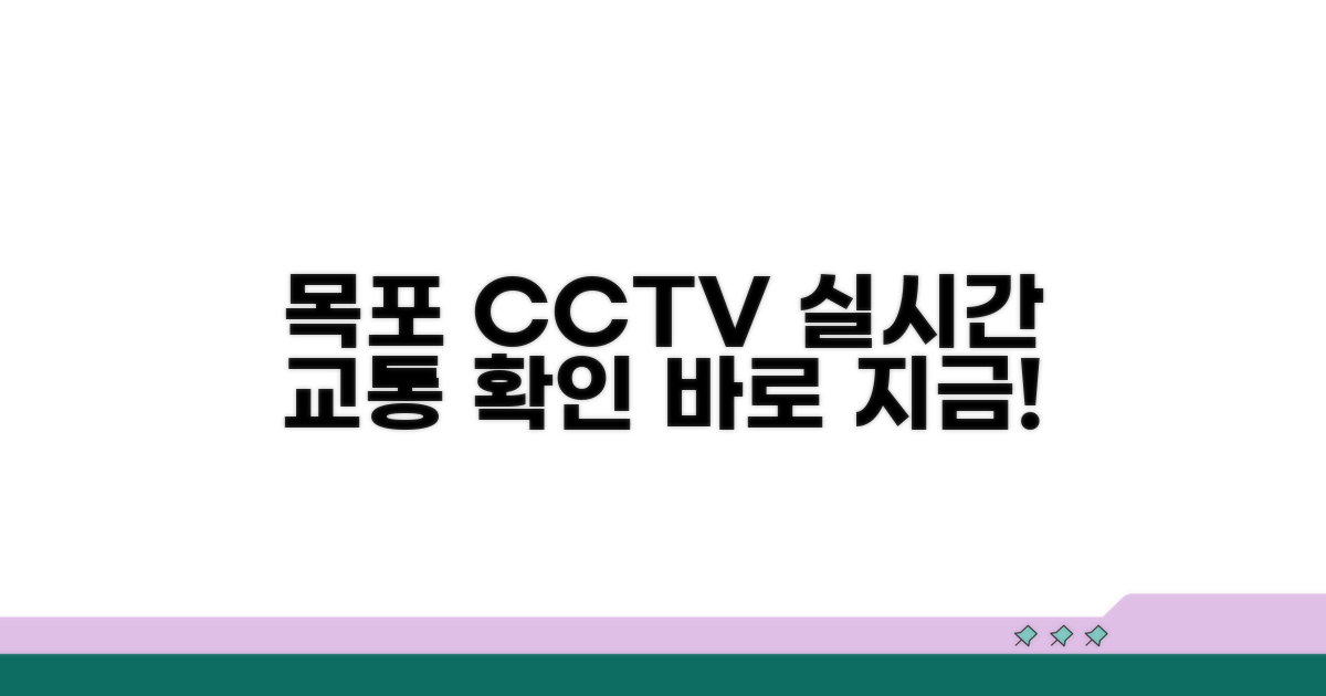 목포시 CCTV, 실시간 교통정보 확인