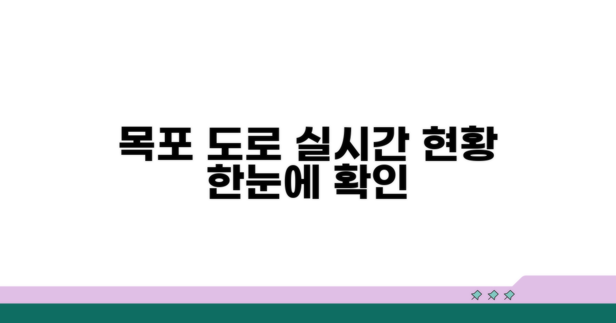 간편하게 보는 목포 도로 현황