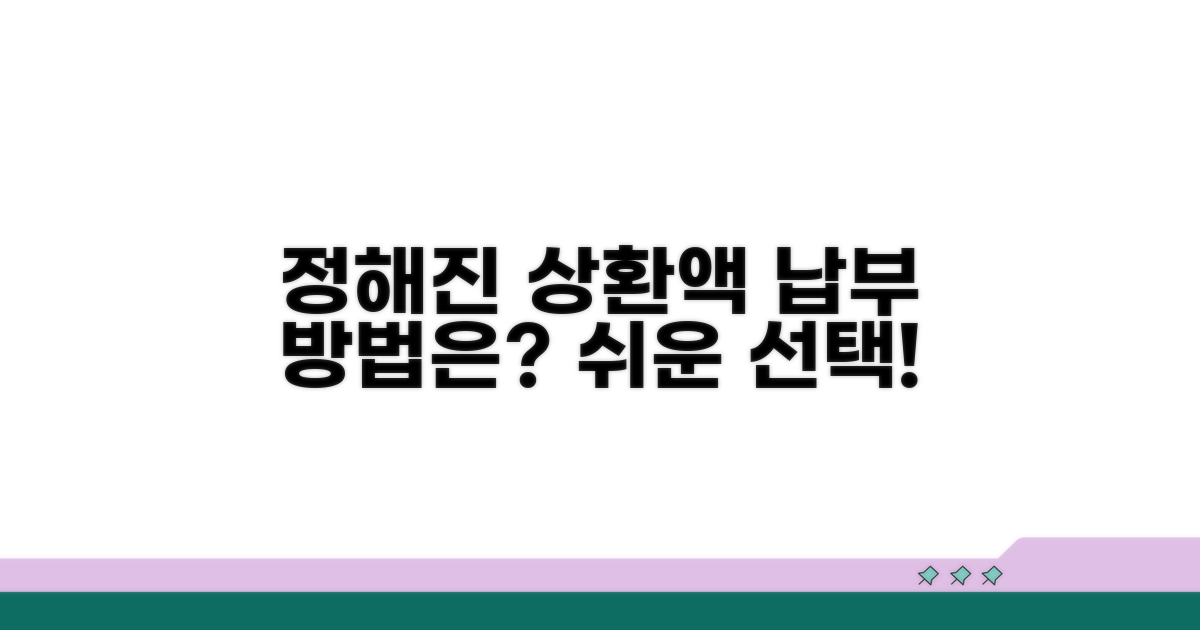 정해진 상환액, 납부 방법은?