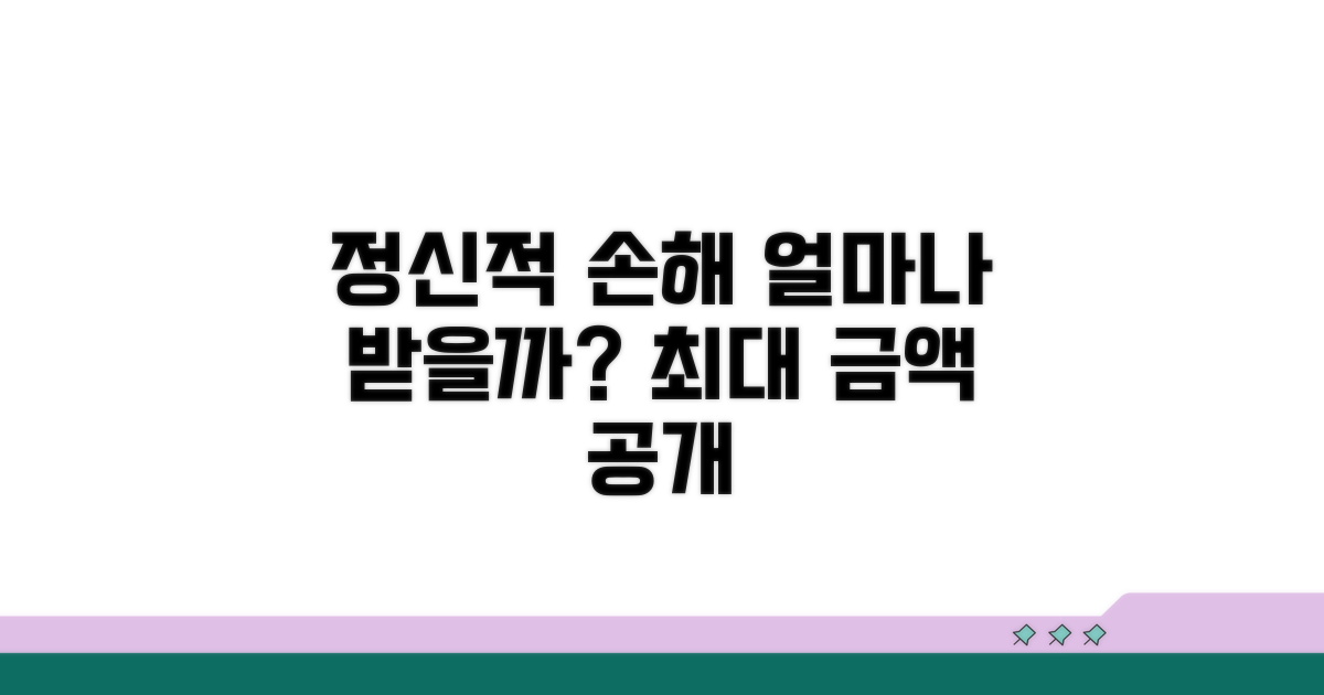 정신적 피해, 얼마까지 받을 수 있나