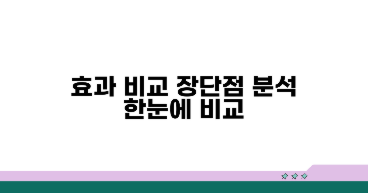 효과 비교 및 주요 장단점