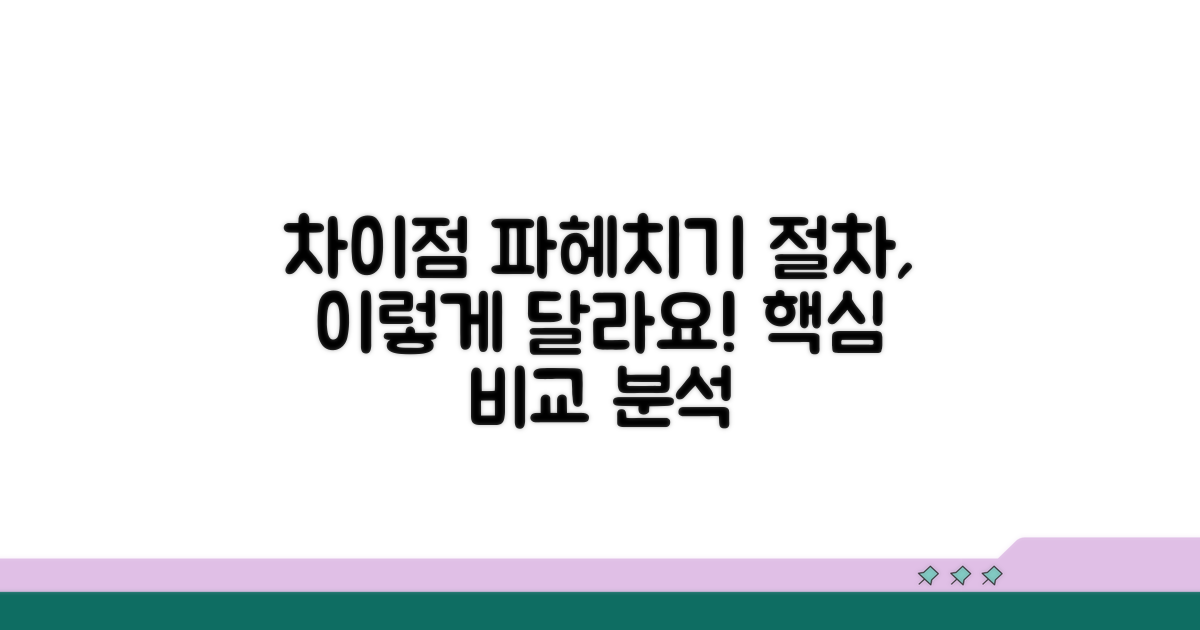 절차 따른 차이점 알아보기