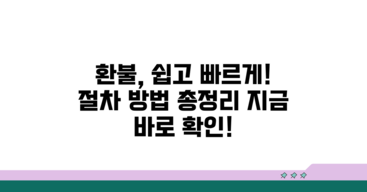 환불 절차 및 방법 가이드
