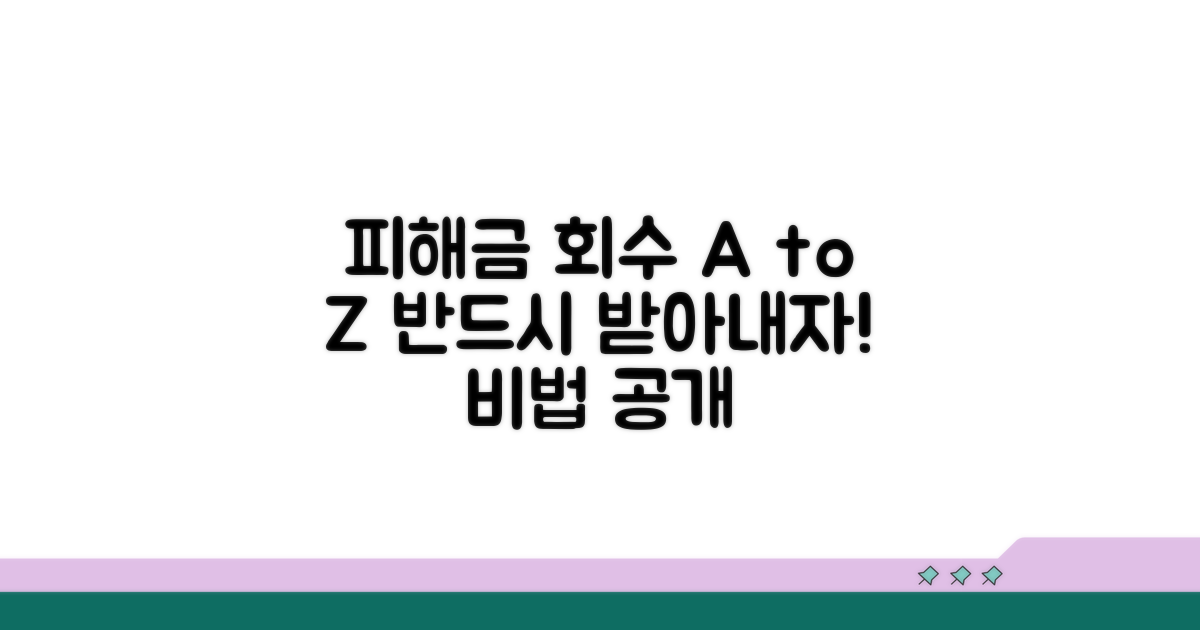 피해금 회수 방법 완벽 분석