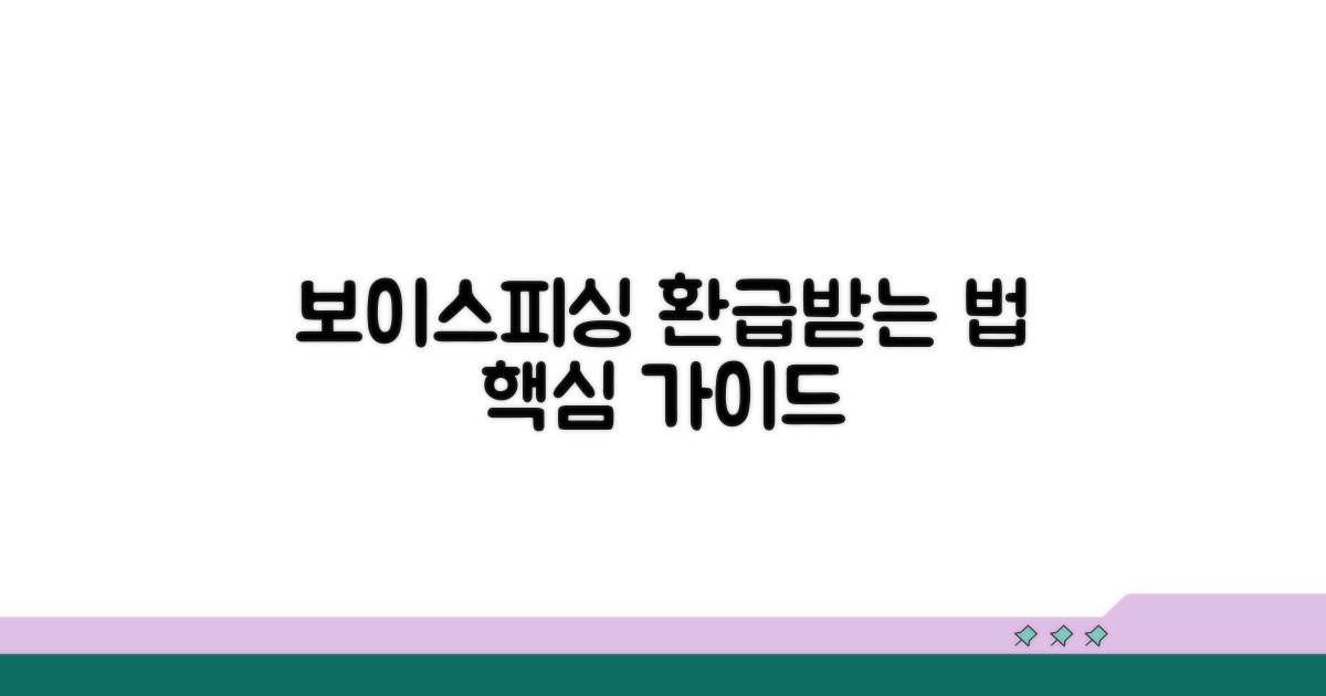 보이스피싱 피해금 환급 기본 안내