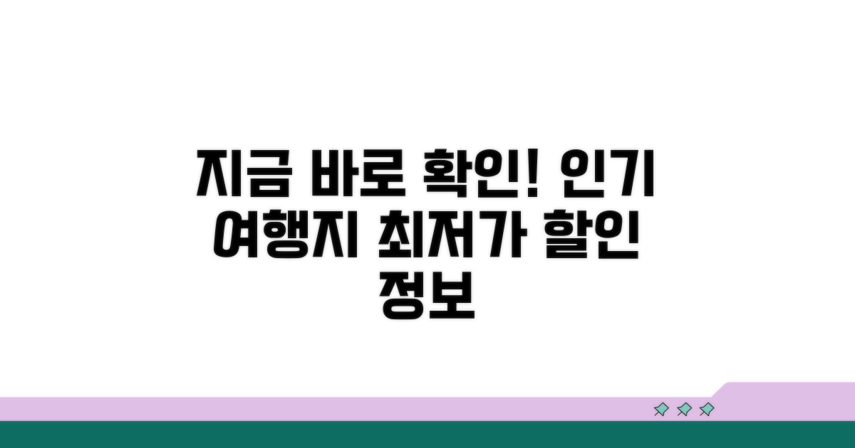 인기 관광지 할인 정보 완벽 분석