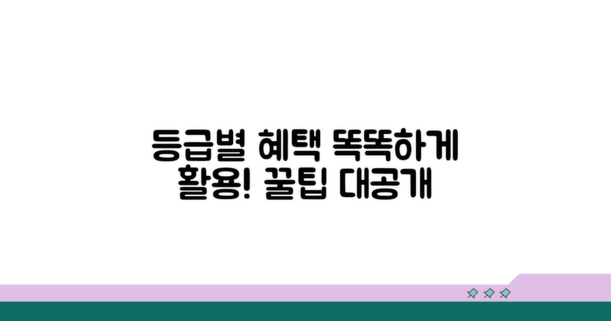 등급별 혜택, 똑똑하게 활용하기