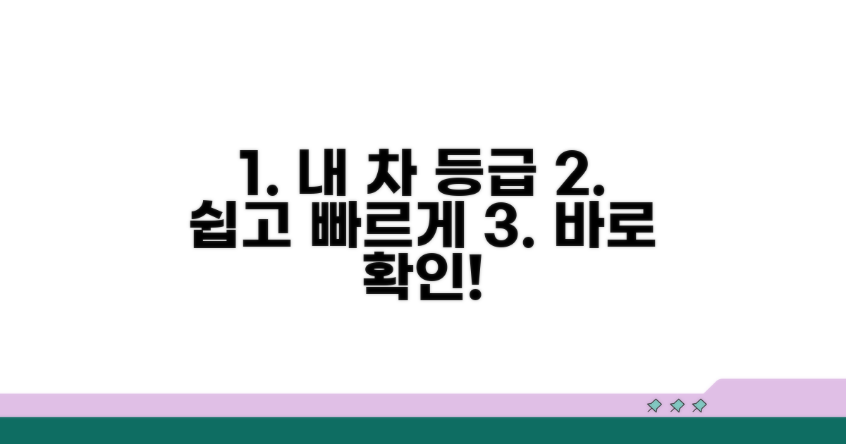 내 차 등급, 쉽고 빠르게 조회하기