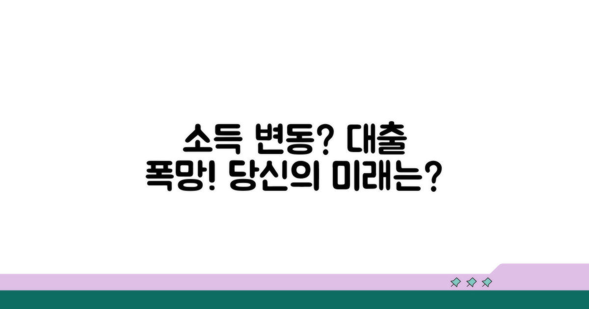 소득 변화, 대출에 미치는 영향