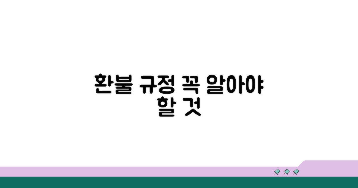 꼭 알아야 할 환불 규정 핵심