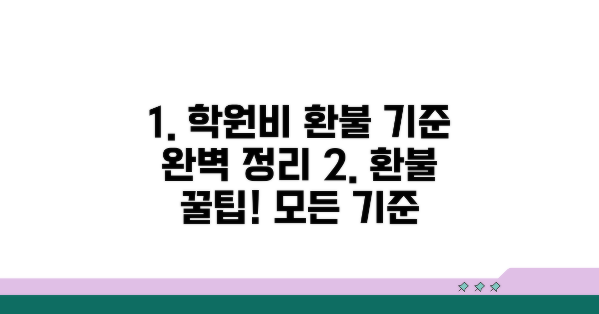 학원비 환불 기준 완벽 정리