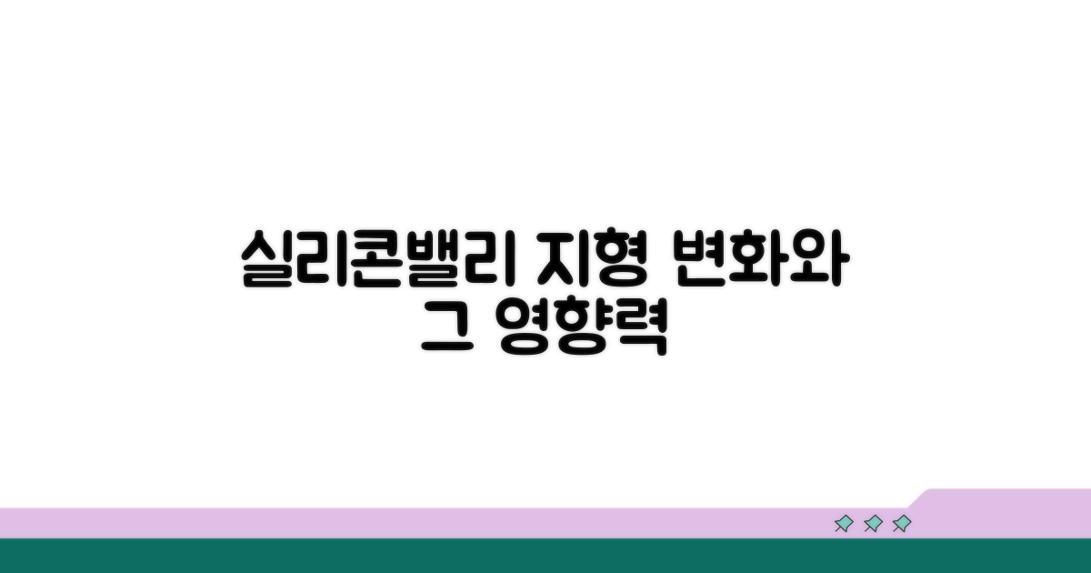 실리콘밸리 지형 변화: 그들의 영향력