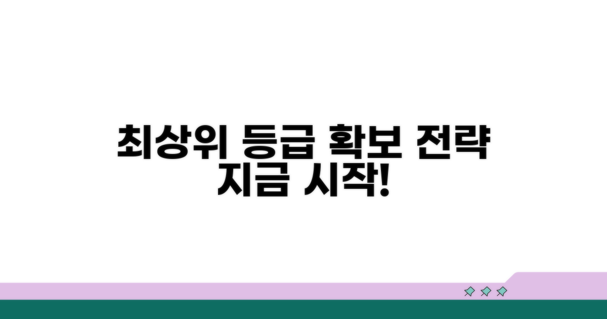 상위 등급 확보 전략 세우기