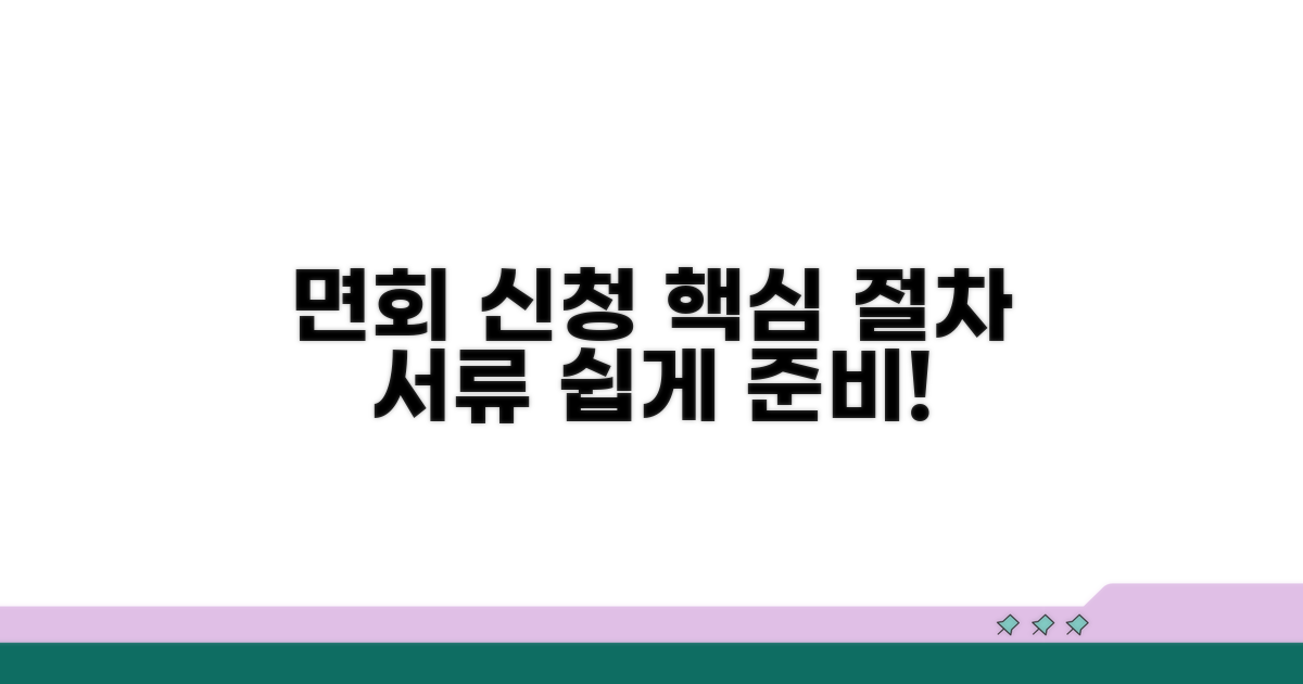 면회 신청 절차와 준비 서류