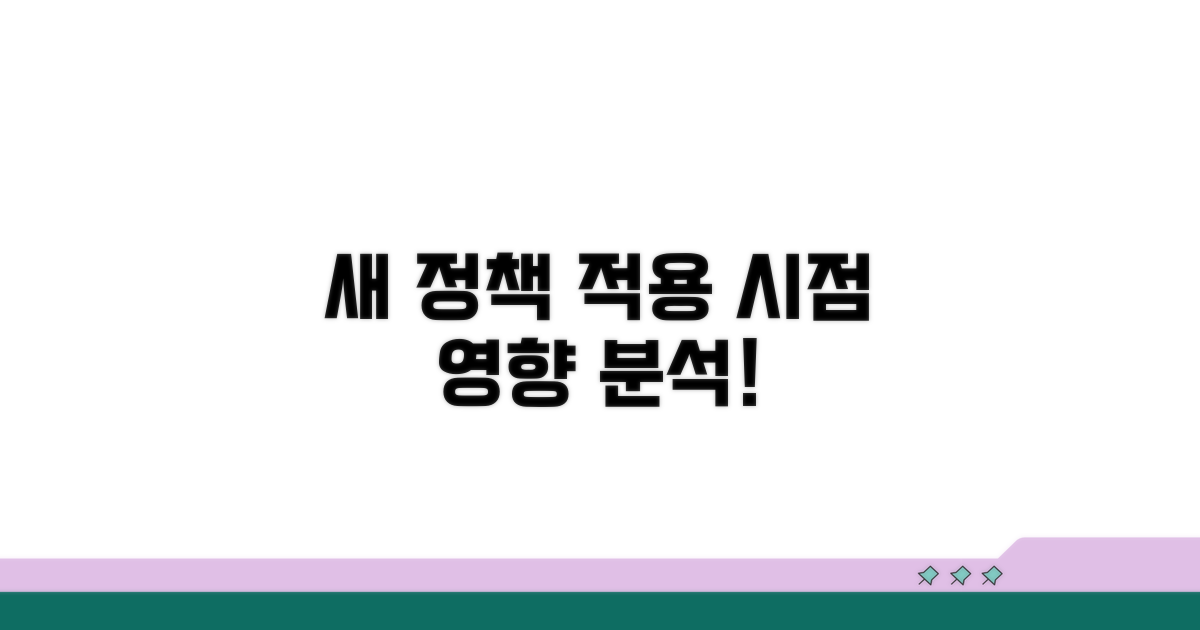 새로운 정책 적용 시점과 영향