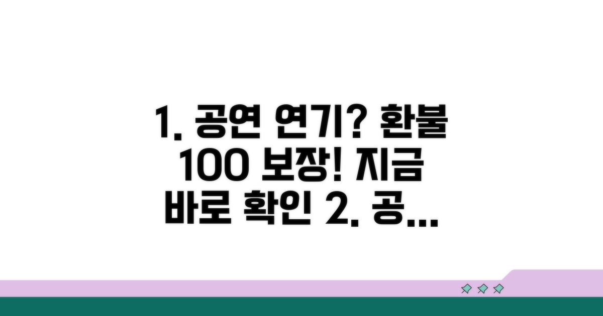 공연 연기되면 무조건 환불받는 법