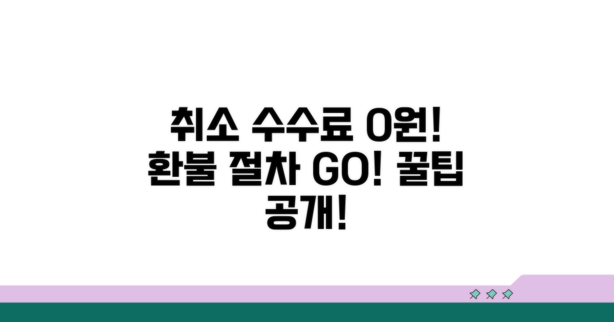 취소 수수료 절약! 환불 절차 따라하기