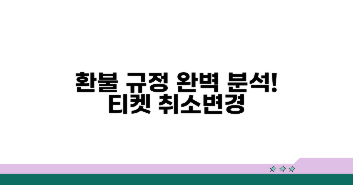 티켓 취소/변경 시 환불 규정 완벽 분석
