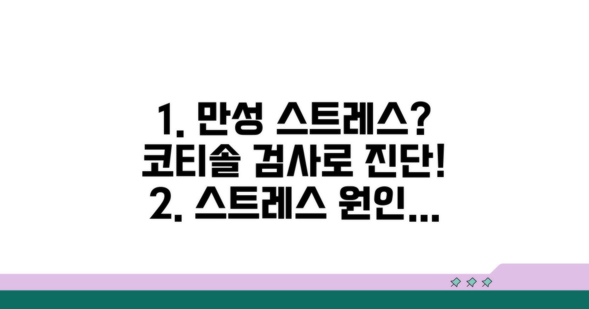 만성 스트레스, 코티솔 검사로 진단