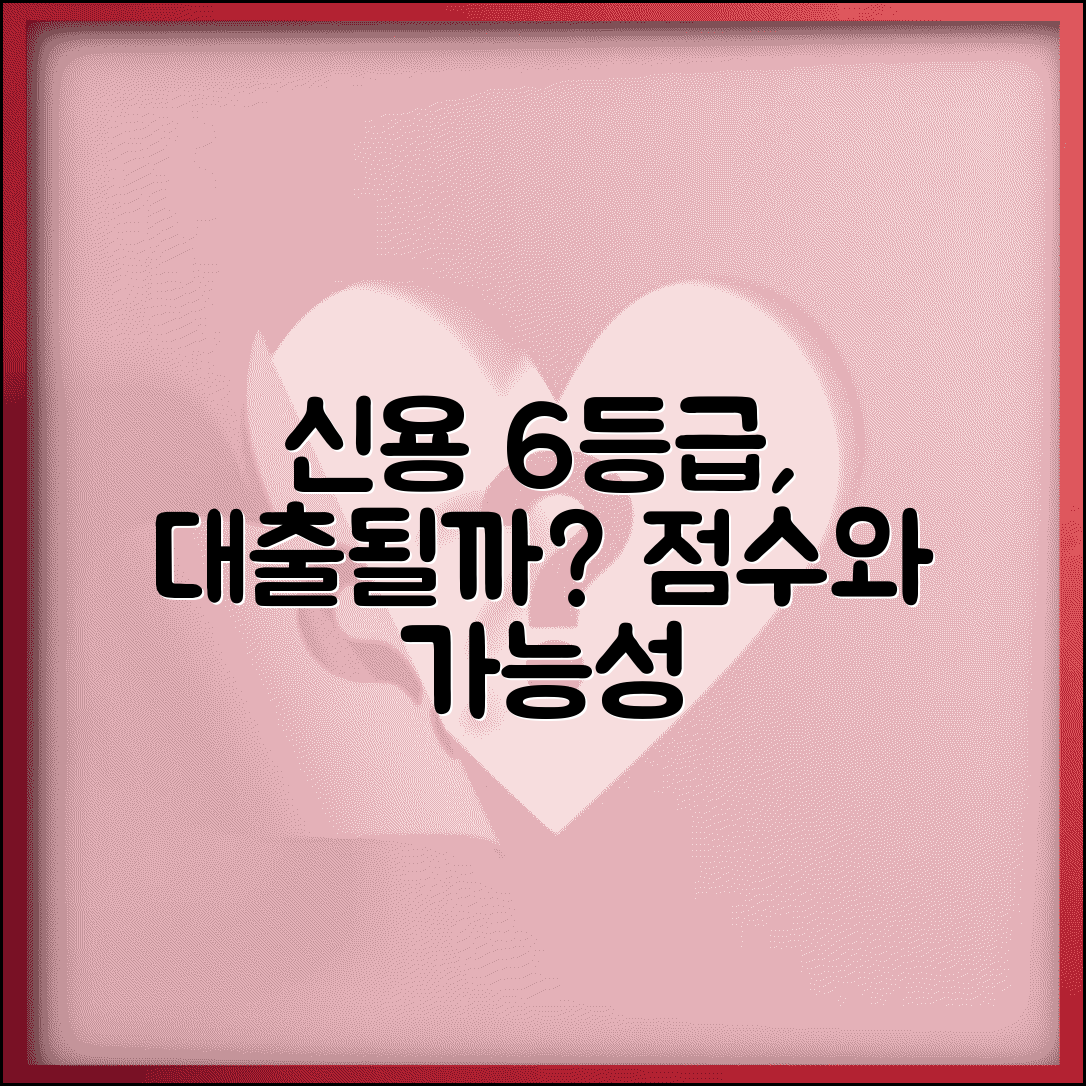 신용등급 6등급 점수 | 6등급 신용점수와 대출 가능성