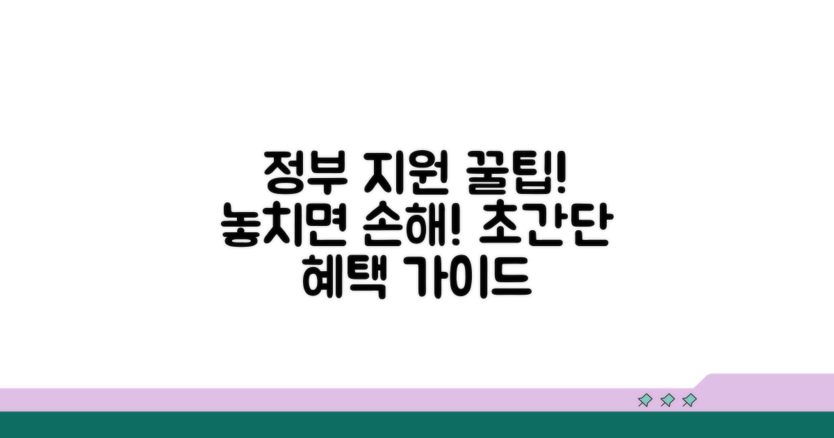정부 지원 제도와 추가 혜택 안내