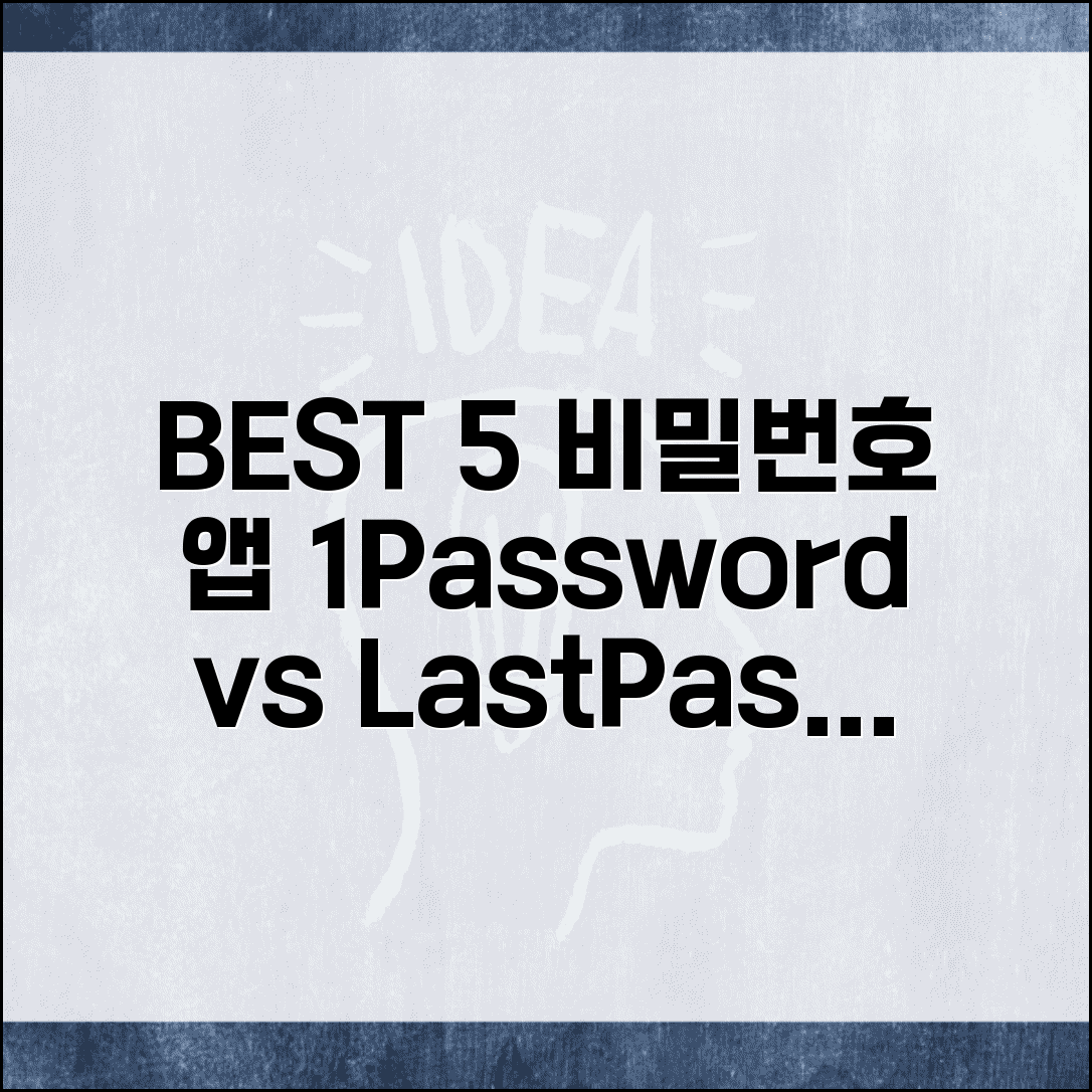 비밀번호 관리 앱 추천 BEST 5 | 1Password LastPass 등 비밀번호 매니저 비교 선택