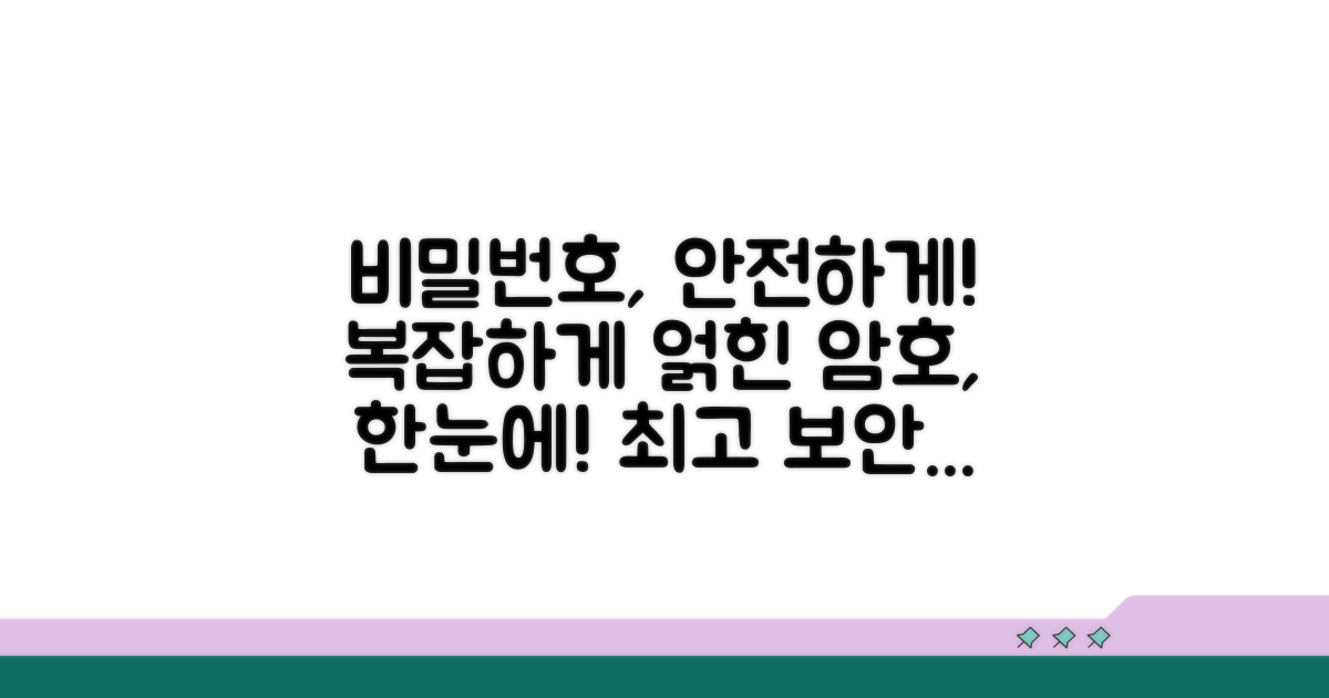 안전한 비밀번호 관리 방법