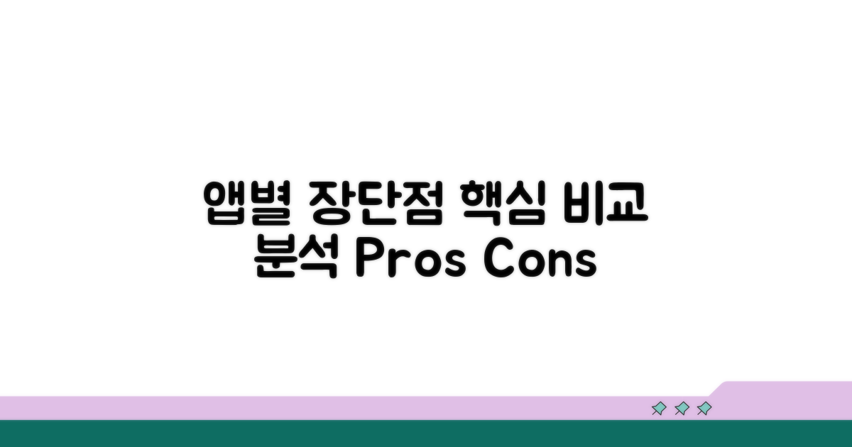 각 앱별 장단점 분석