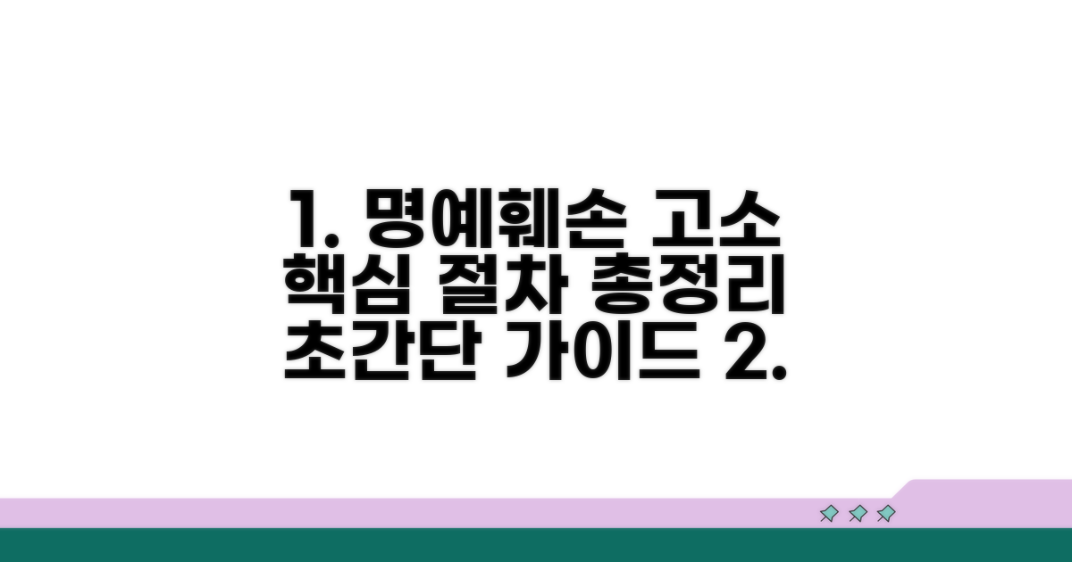명예훼손, 고소 절차 핵심 가이드