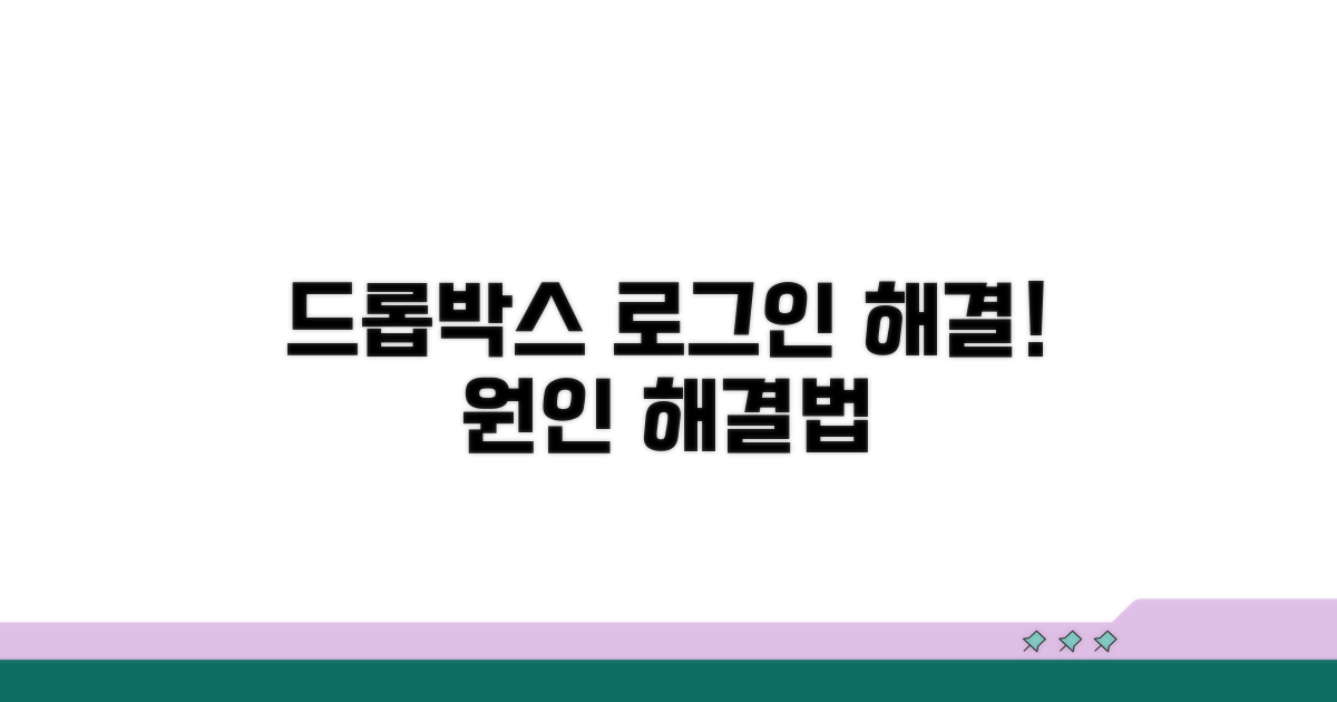 드롭박스 로그인 문제 원인 분석