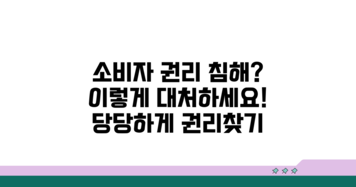 소비자 권리 침해 시 대처법