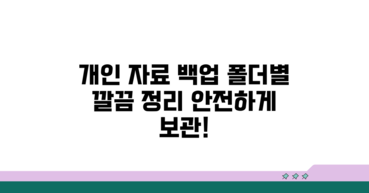 개인 자료 백업과 폴더별 정리