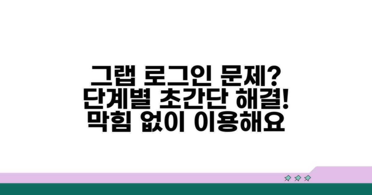 단계별 그랩 로그인 해결 가이드