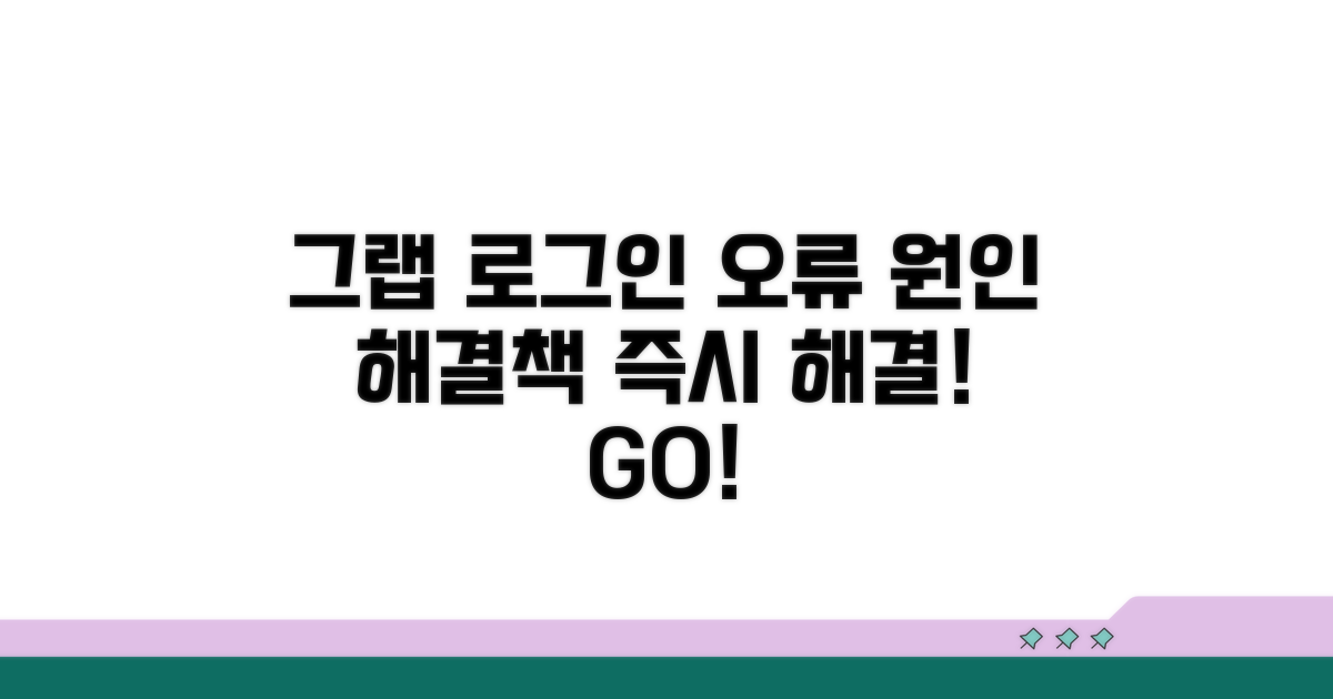그랩 로그인 오류, 원인과 해결책
