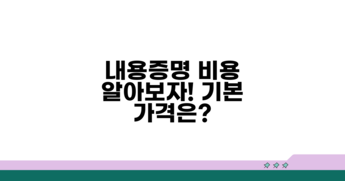 내용증명 기본 비용 알아보기
